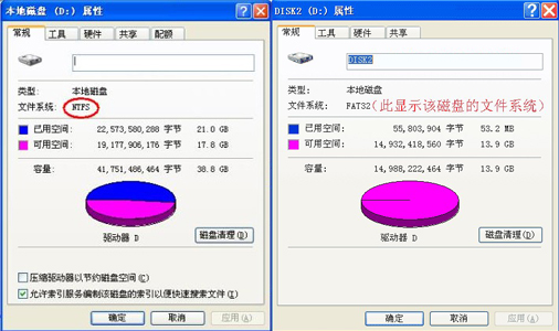 FAT32和NTFS之间究竟有什么区别和作用