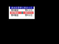u启动v5.0手动分区恢复详细图文教程