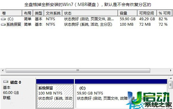 大学 计算机文化基础教程 win 7_win10新硬盘分区教程_cdlinux教程前辈有理