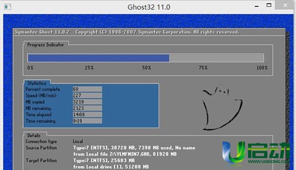 惠普笔记本一键ghost win7重装系统教程