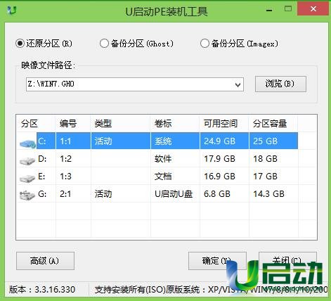 windows7 32λ4gڴ治,uṵװwin7ϵͳ̳