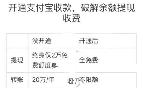 开通支付宝付款