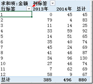 Excel2016数据透视表排序和筛选教程
