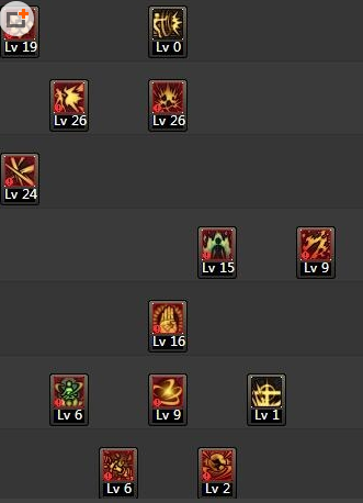 dnf流浪武士刷图加点