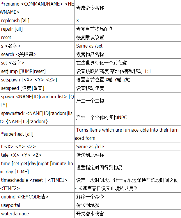 我的世界代码大全