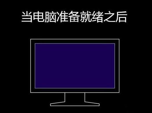 程序还原操作过程