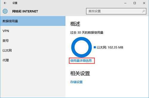 数据使用量概述