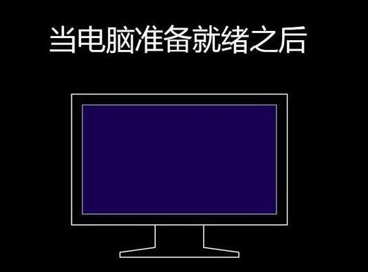 程序还原操作过程