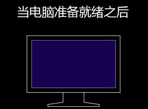 程序还原操作过程