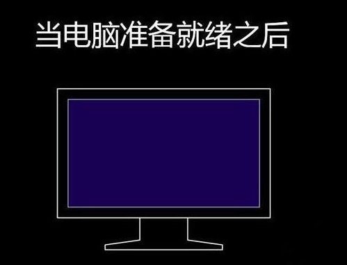 程序还原操作过程