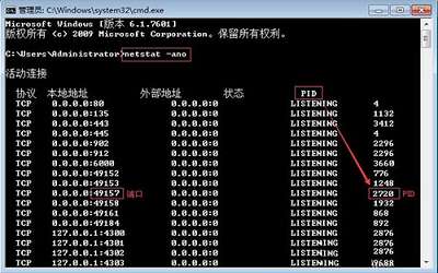 win10系统怎么查看端口占用情况 win10查看端口占用情况的方法