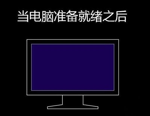 程序还原操作