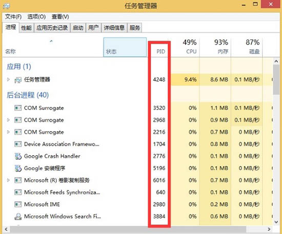 任务管理器pid