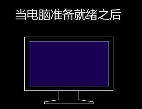 程序还原操作过程