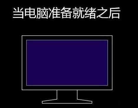 程序还原操作过程