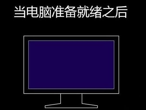 程序还原操作过程