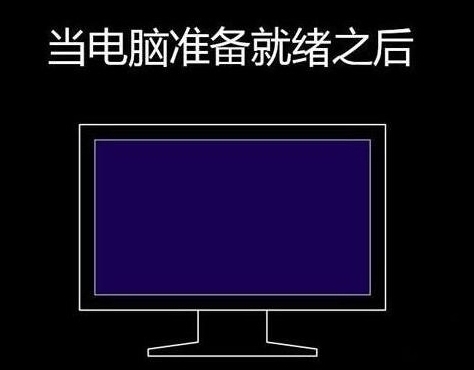 程序还原操作过程