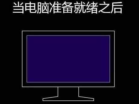 程序还原操作过程