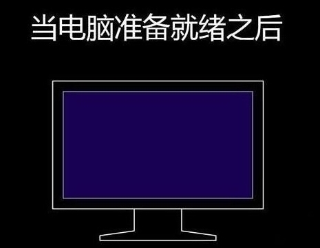 程序还原操作过程