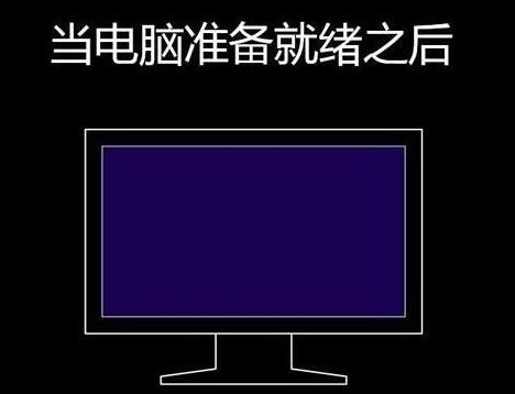 程序还原操作过程