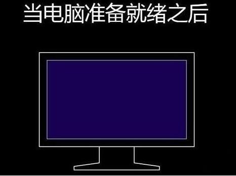 程序还原操作过程