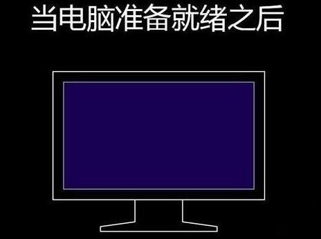 程序还原操作过程