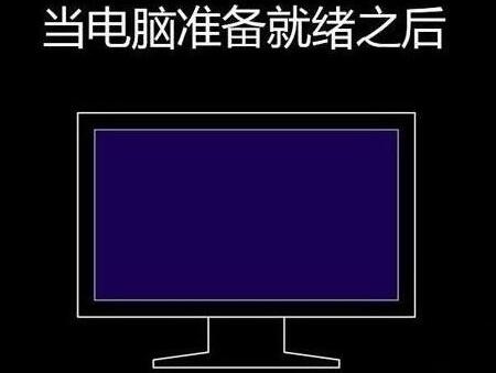 程序还原操作过程