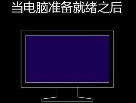 程序还原操作过程