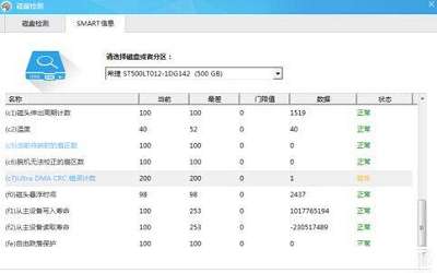 win7系统检测硬盘提示ultra dma crc错误怎么办