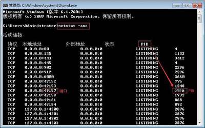 win7系统怎么使用cmd查看端口占用情况