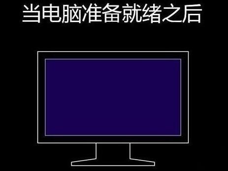 程序还原操作过程