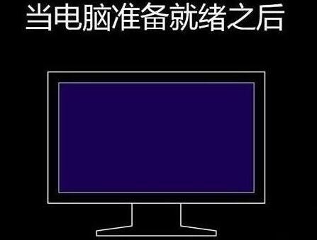 程序还原操作过程