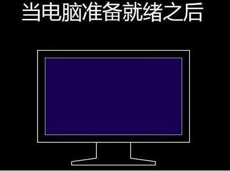 程序还原操作过程