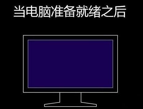 程序还原操作过程