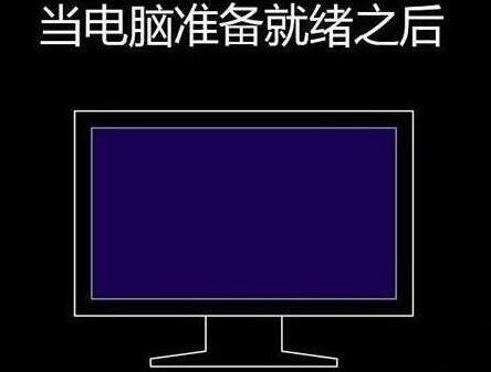 程序还原操作过程