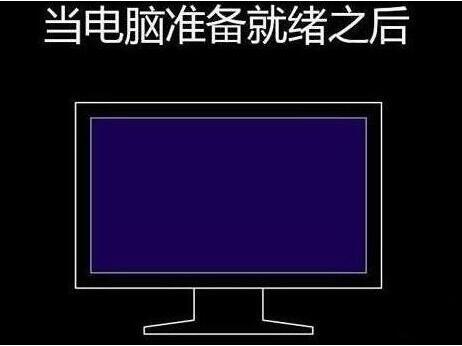 程序还原操作过程