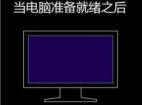 程序还原操作过程