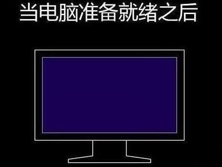 程序还原操作过程