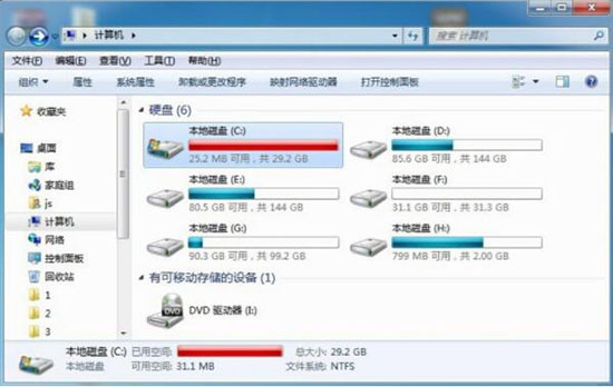 win7系统C盘空间不足了如何增加c盘空间？ 一个方法让你的C盘元气满满