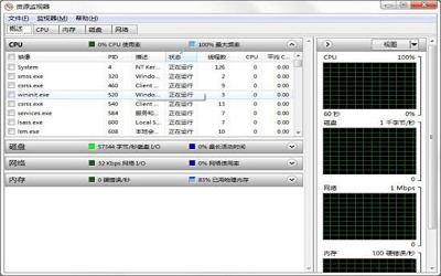 win7电脑资源不足如何解决 win7电脑资源不足解决方法