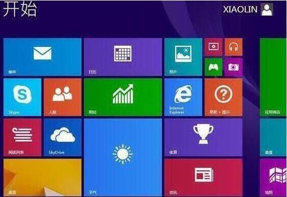 win8系统安装完成