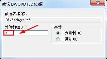 ¼