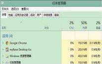 win8系统磁盘占用率100 win8系统磁盘占用率100解决方法