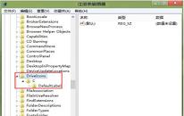 win8系统修改不了盘符怎么办 win8系统修改不了盘符解决方法