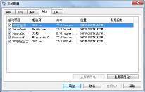 win7系统开机很慢怎么办 win7系统开机很慢解决方法