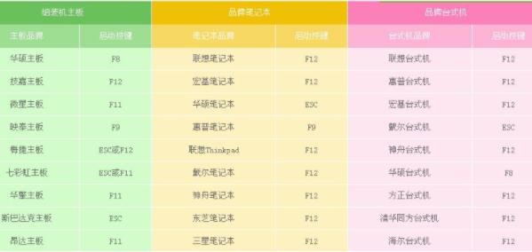 光驱启动怎么设置