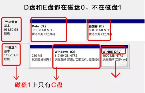 c盘空间不足