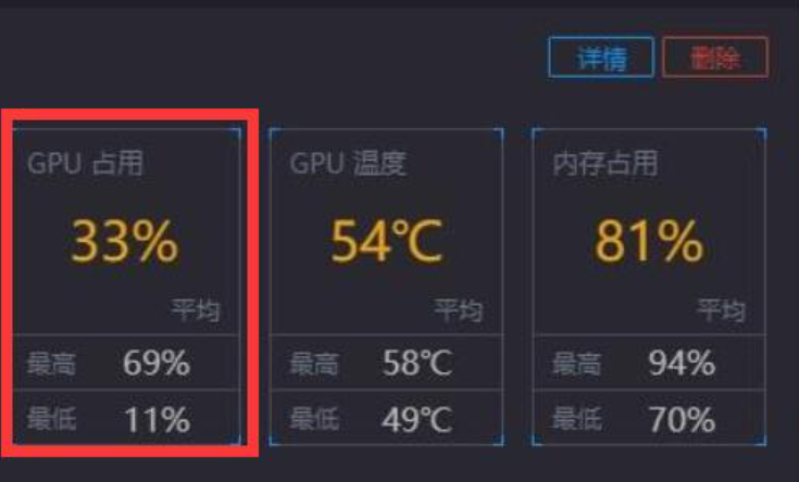 win11系统显卡占用率低如何解决