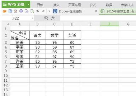 wps表格组合图表怎么制作 wps表格组合图表制作方法