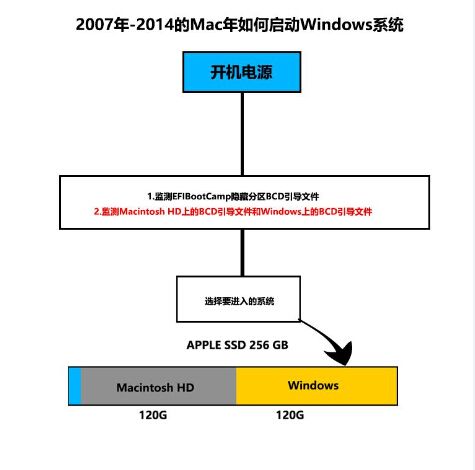win10